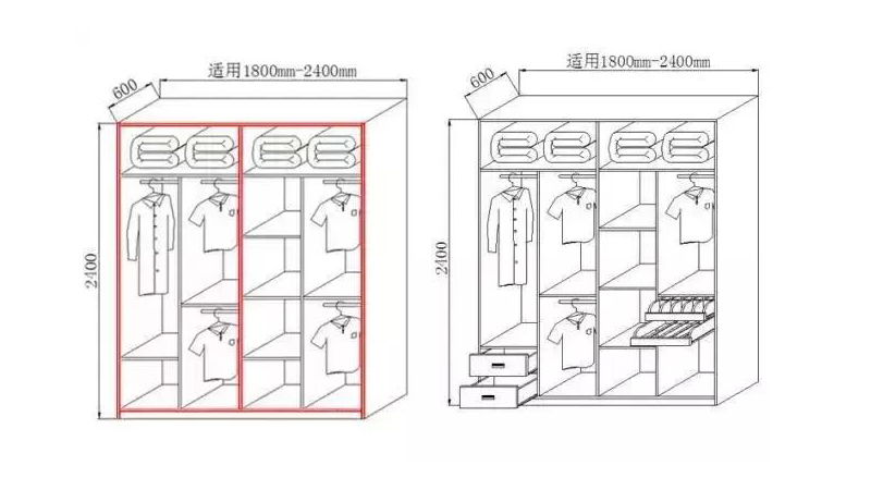 定制家具的误区（三）下